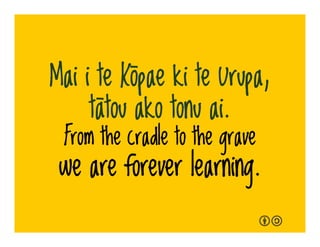 Hapaitia te ara tika pumau ai te
rangatiratanga mo nga uri whakatipu.
Foster the pathway
of knowledge to strength, indepen...