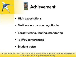 Achievement

• High expectations

• National norms non negotiable

• Target setting, sharing, monitoring

• 3 Way conferencing

• Student voice
 