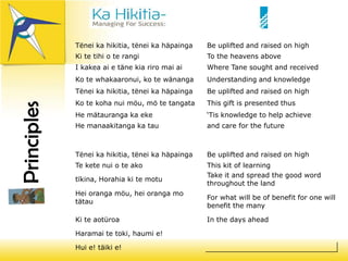 Tënei ka hikitia, tënei ka häpainga   Be uplifted and raised on high
             Ki te tihi o te rangi                 To the heavens above
             I kakea ai e täne kia riro mai ai     Where Tane sought and received
             Ko te whakaaronui, ko te wänanga      Understanding and knowledge
             Tënei ka hikitia, tënei ka häpainga   Be uplifted and raised on high
             Ko te koha nui möu, mö te tangata     This gift is presented thus
Principles


             He mätauranga ka eke                  ‘Tis knowledge to help achieve
             He manaakitanga ka tau                and care for the future



             Tënei ka hikitia, tënei ka häpainga   Be uplifted and raised on high
             Te kete nui o te ako                  This kit of learning
                                                   Take it and spread the good word
             tïkina, Horahia ki te motu
                                                   throughout the land
             Hei oranga möu, hei oranga mo
                                                   For what will be of benefit for one will
             tätau
                                                   benefit the many

             Ki te aotüroa                         In the days ahead

             Haramai te toki, haumi e!

             Hui e! täiki e!
 
