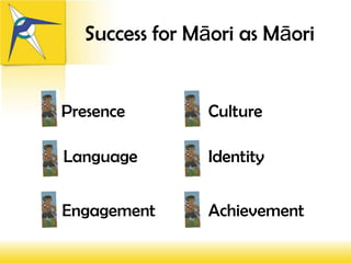 Success for Māori as Māori


Presence       Culture

Language       Identity


Engagement     Achievement
 
