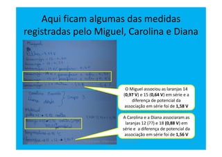 Aqui ficam algumas das medidas
registradas pelo Miguel, Carolina e Diana
O Miguel associou as laranjas 14
(0,97 V) e 15 (0,64 V) em série e a
diferença de potencial da
associação em série foi de 1,58 V
A Carolina e a Diana associaram as
laranjas 12 (??) e 18 (0,88 V) em
série e a diferença de potencial da
associação em série foi de 1,56 V
abril de 2014
Rosa Brígida - Mãos na micro eletricidade,
cont
12
 