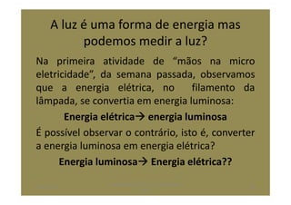A luz é uma forma de energia mas
podemos medir a luz?
Na primeira atividade de “mãos na micro
eletricidade”, da semana passada, observamos
que a energia elétrica, no filamento da
lâmpada, se convertia em energia luminosa:
Energia elétrica energia luminosa
É possível observar o contrário, isto é, converter
a energia luminosa em energia elétrica?
Energia luminosa Energia elétrica??
abril de 2014
Rosa Brígida - Mãos na micro eletricidade,
cont
20
 