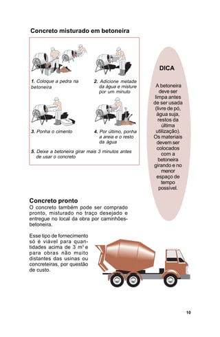 Concreto misturado em betoneira




                                                      DICA

1. Coloque a pedra na        2. Adicione metade
betoneira                       da água e misture     A betoneira
                                por um minuto           deve ser
                                                     limpa antes
                                                    de ser usada
                                                     (livre de pó,
                                                      água suja,
                                                       restos da
                                                         última
3. Ponha o cimento           4. Por último, ponha     utilização).
                                a areia e o resto   Os materiais
                                da água               devem ser
                                                      colocados
5. Deixe a betoneira girar mais 3 minutos antes
                                                         com a
   de usar o concreto
                                                       betoneira
                                                    girando e no
                                                         menor
                                                      espaço de
                                                         tempo
                                                       possível.

Concreto pronto
O concreto também pode ser comprado
pronto, misturado no traço desejado e
entregue no local da obra por caminhões-
betoneira.

Esse tipo de fornecimento
só é viável para quan-
tidades acima de 3 m3 e
para obras não muito
distantes das usinas ou
concreteiras, por questão
de custo.




                                                                     10
 