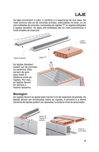 LAJE
As lajes aumentam o valor, o conforto e a segurança de sua casa. As
mais comuns são as de concreto armado, executadas no local, ou as
pré-moldadas de concreto, compostas de vigotas "T" ou vigotas treliçadas
e lajotas (tavelas). As lajes pré-moldadas são as mais econômicas e
mais simples de executar.




As lajotas (tavelas)
podem ser de concreto
ou cerâmica. Elas
servem de guia
para medir a
distância entre as
vigotas. Por isso,
as lajotas devem
ter sempre o
mesmo tamanho.

Montagem
As vigotas devem se apoiar pelo menos 5 cm de cada lado da parede. As
lajotas devem ser encaixadas sobre as vigotas. A primeira e a última
carreiras de lajotas podem ser apoiadas na própria cinta de amarração.




                                                                     15
 