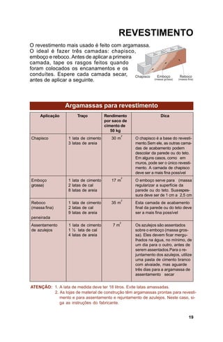 REVESTIMENTO
O revestimento mais usado é feito com argamassa.
O ideal é fazer três camadas: chapisco,
emboço e reboco. Antes de aplicar a primeira
camada, tape os rasgos feitos quando
foram colocados os encanamentos e os
conduítes. Espere cada camada secar,
antes de aplicar a seguinte.



                 Argamassas para revestimento
    Aplicação          Traço          Rendimento                  Dica
                                      por saco de
                                      cimento de
                                         50 kg
                                                2
Chapisco          1 lata de cimento      30 m       O chapisco é a base do revesti-
                  3 latas de areia                  mento.Sem ele, as outras cama-
                                                    das de acabamento podem
                                                    descolar da parede ou do teto.
                                                    Em alguns casos, como em
                                                    muros, pode ser o único revesti-
                                                    mento. A camada de chapisco
                                                    deve ser a mais fina possível
                                                2
Emboço            1 lata de cimento      17 m       O emboço serve para (massa
grossa)           2 latas de cal                    regularizar a superfície da
                  8 latas de areia                  parede ou do teto. Suaespes-
                                                    sura deve ser de 1 cm a 2,5 cm
                                                2
Reboco            1 lata de cimento      35 m       Esta camada de acabamento
(massa fina)      2 latas de cal                    final da parede ou do teto deve
                  9 latas de areia                  ser a mais fina possível
peneirada
                                             2
Assentamento      1 lata de cimento       7m        Os azulejos são assentados
de azulejos       1 ½ lata de cal                   sobre o emboço (massa gros-
                  4 latas de areia                  sa). Eles devem ficar mergu-
                                                    lhados na água, no mínimo, de
                                                    um dia para o outro, antes de
                                                    serem assentados.Para o re-
                                                    juntamento dos azulejos, utilize
                                                    uma pasta de cimento branco
                                                    com alvaiade, mas aguarde
                                                    três dias para a argamassa de
                                                    assentamento secar


ATENÇÃO: 1. A lata de medida deve ter 18 litros. Evite latas amassadas.
         2. As lojas de material de construção têm argamassas prontas para revesti-
            mento e para assentamento e rejuntamento de azulejos. Neste caso, si-
            ga as instruções do fabricante.


                                                                                  19
 