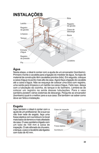 INSTALAÇÕES




Água
Nesta etapa, o ideal é contar com a ajuda de um encanador (bombeiro).
Primeiro monte o cavalete para a ligação do medidor de água. As lojas de
material de construção têm cavaletes prontos (kits). Em seguida, coloque
a caixa d’água no ponto mais alto da casa. Agora faça a ligação do cavalete
até a caixa d’água. Não se esqueça de colocar uma bóia com registro,
uma saída para limpeza e um ladrão na caixa d’água. Feito isso, desça
com a tubulação da cozinha, do tanque e do banheiro. Lembre-se de
colocar um registro na saída dessas tubulações. Para o vaso
sanitário,existem vários sistemas de descarga. Pergunte ao encanador
(bombeiro) qual é o melhor para a sua casa. Ele também vai saber como
deve ser feita a instalação.


Esgoto
Aqui também o ideal é contar com a
ajuda de um profissional. Se a sua rua
não tiver rede de esgoto, faça uma
fossa séptica com sumidouro no local
mais baixo do terreno e mais afastado
da casa. O vaso sanitário é ligado com
um tubo de 100 mm à caixa de
inspeção. O ralo sifonado do chuveiro,
o tanque, a pia e o lavatório são ligados
com tubo de 40 mm.


                                                                        22
 
