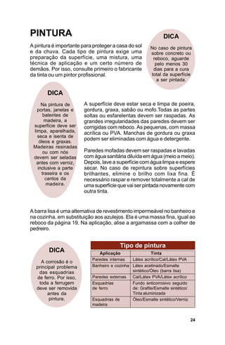 PINTURA                                                        DICA
A pintura é importante para proteger a casa do sol      No caso de pintura
e da chuva. Cada tipo de pintura exige uma              sobre concreto ou
preparação da superfície, uma mistura, uma               reboco, aguarde
técnica de aplicação e um certo número de                 pelo menos 30
demãos. Por isso, consulte primeiro o fabricante         dias para a cura
da tinta ou um pintor profissional.                     total da superfície
                                                           a ser pintada.

       DICA
     Na pintura de      A superfície deve estar seca e limpa de poeira,
   portas, janelas e    gordura, graxa, sabão ou mofo.Todas as partes
      batentes de       soltas ou esfarelentas devem ser raspadas. As
      madeira, a        grandes irregularidades das paredes devem ser
 superfície deve ser    corrigidas com reboco. As pequenas, com massa
 limpa, aparelhada,     acrílica ou PVA. Manchas de gordura ou graxa
   seca e isenta de
    óleos e graxas.
                        podem ser eliminadas com água e detergente.
 Madeiras resinadas
      ou com nós        Paredes mofadas devem ser raspadas e lavadas
 devem ser seladas      com água sanitária diluída em água (meio a meio).
  antes com verniz,     Depois, lave a superfície com água limpa e espere
   inclusive a parte    secar. No caso de repintura sobre superfícies
     traseira e os      brilhantes, elimine o brilho com lixa fina. É
       cantos da        necessário raspar e remover totalmente a cal de
       madeira.         uma superfície que vai ser pintada novamente com
                        outra tinta.


A barra lisa é uma alternativa de revestimento impermeável no banheiro e
na cozinha, em substituição aos azulejos. Ela é uma massa fina, igual ao
reboco da página 19. Na aplicação, alise a argamassa com a colher de
pedreiro.


                                         Tipo de pintura
        DICA                   Aplicação                Tinta
                           Paredes internas   Látex acrílico/Cal/Látex PVA
    A corrosão é o
  principal problema       Banheiro e cozinha Látex acetinado/Esmalte
   das esquadrias                             sintético/Óleo (barra lisa)
  de ferro. Por isso,      Paredes externas   Cal/Látex PVA/Látex acrílico
   toda a ferrugem         Esquadrias         Fundo anticorrosivo seguido
  deve ser removida        de ferro           de: Grafite/Esmalte sintético/
       antes da                               Tinta aluminizada
        pintura.           Esquadrias de      Óleo/Esmalte sintético/Verniz
                           madeira


                                                                               24
 