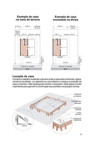 Exemplo de casa                        Exemplo de casa
   no meio do terreno                     encostada na divisa




Locação da casa
Comece o trabalho nivelando o terreno onde a casa será construída. Agora,
construa cavaletes, um gabarito ou uma tabeira e marque a posição da
casa no terreno. Não esqueça de conferir o esquadro. Esta etapa é muito
importante para garantir a construção das paredes na posição correta.




                                                                       5
 