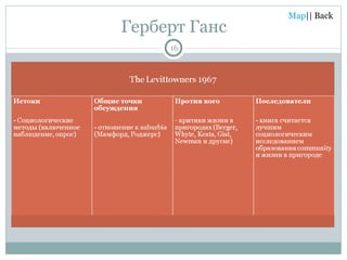 Герберт Ганс 