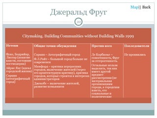 Джеральд Фруг 