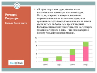 Ричард Роджерс Города будут расти «В 1900 году лишь одна десятая часть населения земного шара жила в городах. Сегодня, впервые в истории, половина мирового населения живет в городах, и за тридцать лет доля городского населения может увеличиться до более чем трех четвертей. Городское население увеличивается на четверть миллиона человек в день – что эквивалентно новому Лондону каждый месяц». 