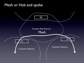 Mesh or Hub and spoke


                            BR




                    Provider IPv6 Network
                          Mesh
                                                          CE
         CE

                                            Customer Network
       Customer Network
 