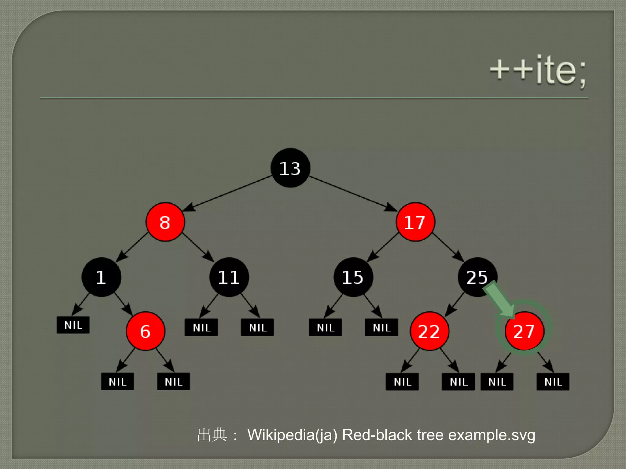 出典： Wikipedia(ja) Red-black tree example.svg
 
