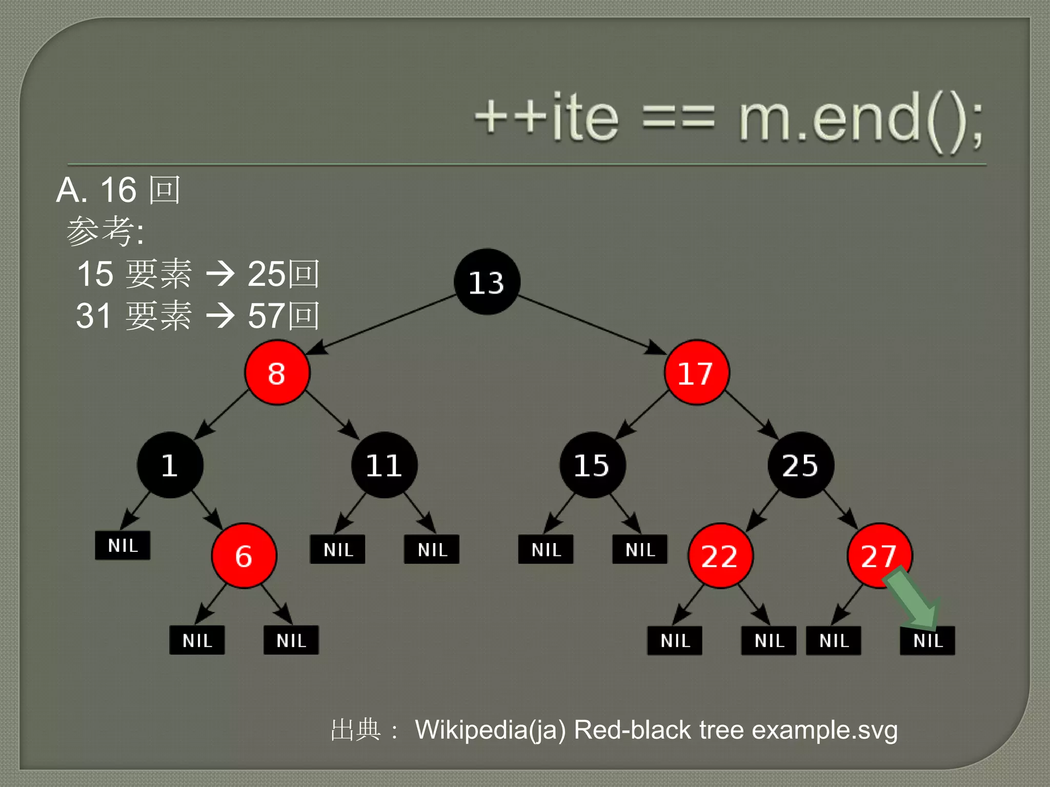 A. 16 回
参考:
 15 要素  25回
 31 要素  57回




               出典： Wikipedia(ja) Red-black tree example.svg
 