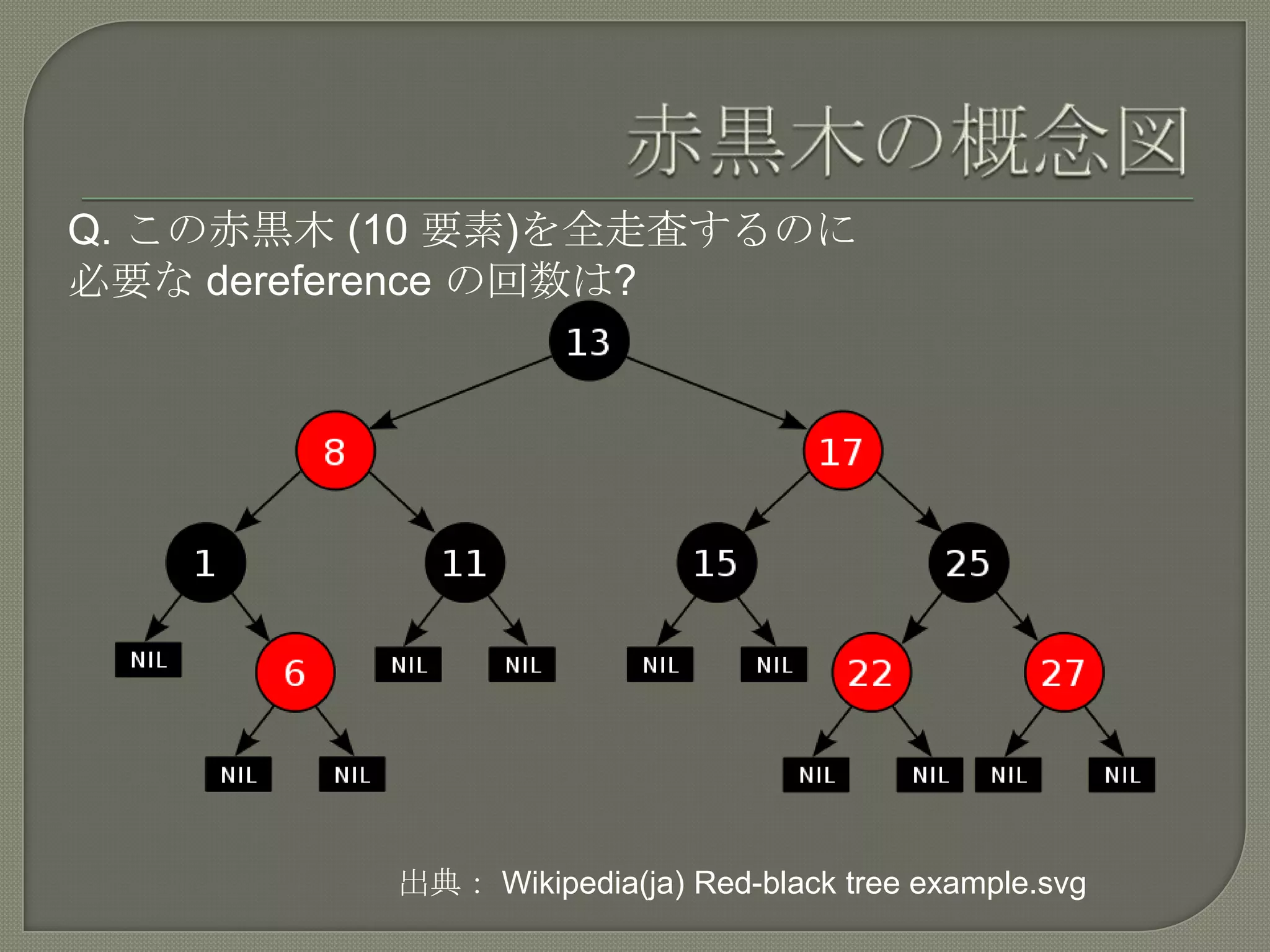 Q. この赤黒木 (10 要素)を全走査するのに
必要な dereference の回数は?




          出典： Wikipedia(ja) Red-black tree example.svg
 