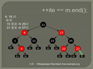 A. 16 回
参考:
 15 要素  25回
 31 要素  57回




               出典： Wikipedia(ja) Red-black tree example.svg
 
