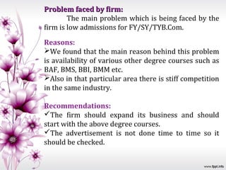 Problem faced by firm:
        The main problem which is being faced by the
firm is low admissions for FY/SY/TYB.Com.

Reasons:
We found that the main reason behind this problem
is availability of various other degree courses such as
BAF, BMS, BBI, BMM etc.
Also in that particular area there is stiff competition
in the same industry.

Recommendations:
The firm should expand its business and should
start with the above degree courses.
The advertisement is not done time to time so it
should be checked.
 