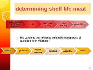  The variables that influence the shelf life properties of 
packaged fresh meat are : 
22 
water binding 
(holding) 
capacity 
color 
Microbial 
quality 
lipid 
stability 
palatability 
Product gas mixture 
package 
and 
headspace 
packaging 
equipment 
storage 
temperature 
additives 
 