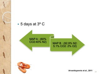 5 days at 3º C 
24 
Arvanitoyannis et al., 2011 
MAP A : (60% 
CO2:40% N2) 
MAP B : (92.9% N2: 
5.1% CO2: 2% O2) 
 