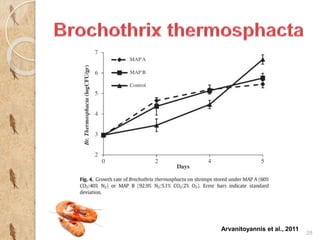 28 
Arvanitoyannis et al., 2011 
 