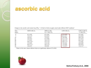 Soliva-Fortuny et al., 200448 
 