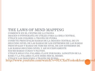 THE LAWS OF MIND MAPPING 
COMIENCE EN EL CENTRO DE LA PÁGINA 
IMAGEN O FOTOGRAFÍA SE UTILIZA PARA LA IDEA CENTRAL 
UTILICE LOS COLORES A TRAVÉS DE FUERA 
CONECTE PRINCIPALES RAMAS DE LA IMAGEN CENTRAL DE UN 
SEGUNDO NIVEL DE LAS RAMAS DE LOS EXTREMOS DE LAS RAMAS 
PRINCIPALES Y RAMAS DE TERCER NIVEL DE LOS EXTREMOS DE 
LAS RAMAS SEGUNDO NIVEL Y ASÍ SUCESIVAMENTE 
HACER RAMAS CURAN Y FLUYEN. 
UTILICE SÓLO UNA PALABRA CLAVE POR RAMA. LONGITUD DE LA 
RAMA Y LA PALABRA CLAVE DEBE SER EL MISMO. 
UTILICE LAS IMÁGENES A TRAVÉS DE FUERA http://www.youtube.com/watch?v=0UCXalYcoko&feature=related 
 