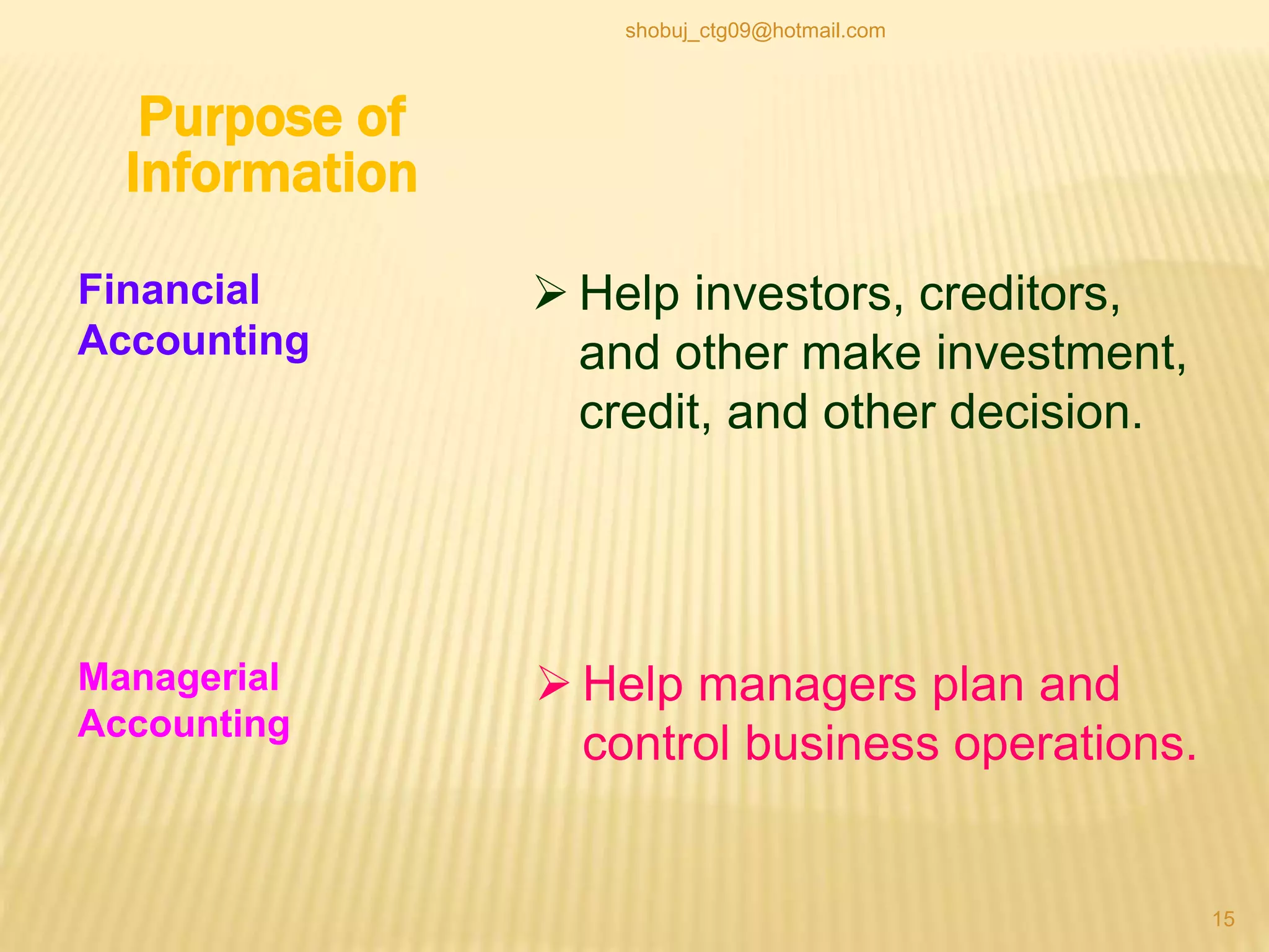 Financial
Accounting
Managerial
Accounting
Purpose of
Information
 Help managers plan and
control business operations.
 Help investors, creditors,
and other make investment,
credit, and other decision.
15
shobuj_ctg09@hotmail.com
 