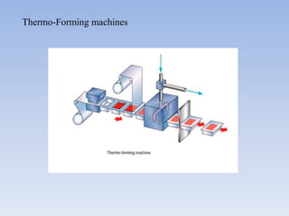Thermo-Forming machines
 