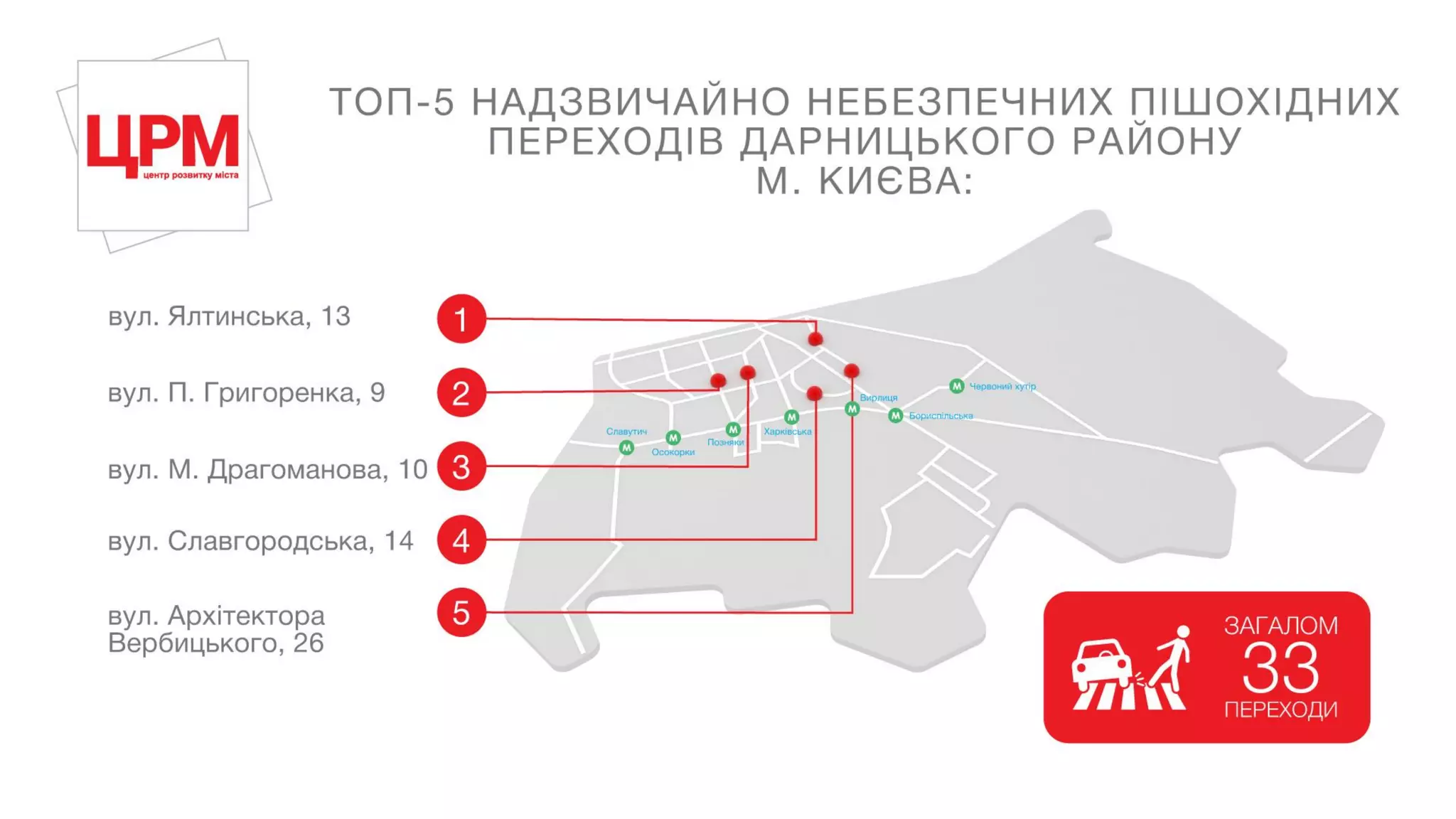 Карта небезпечних переходів м. Києва: результати моніторингу