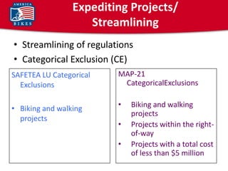Expediting Projects/
                    Streamlining
• Streamlining of regulations
• Categorical Exclusion (CE)
SAFETEA LU Categorical   MAP-21
  Exclusions              CategoricalExclusions


• Biking and walking     •   Biking and walking
                             projects
  projects
                         •   Projects within the right-
                             of-way
                         •   Projects with a total cost
                             of less than $5 million
 