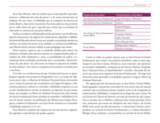  Apresentação 9
Essas duas Matrizes, além de sinalizar para os desempenhos esperados,
orientam a elaboração dos itens de provas e a de outros instrumentos de
avaliação. Por essa razão, as habilidades que as compõem são descritas de
modo objetivo, observável e mensurável. Em outras palavras, elas permitem
que se tenha clareza do que é esperado que o aluno faça na resolução de
cada tarefa no contexto de uma prova objetiva.
Embora as avaliações realizadas pelas escolas permitam o uso de diferentes
tipos de instrumentos e de registros dos conhecimentos adquiridos e habilida-
des desenvolvidas pelos alunos (como, por exemplo, nas produções pessoais ou
coletivas, nas práticas da escrita ou da oralidade, na resolução de problemas),
estas Matrizes devem orientar também as ações pedagógicas das escolas.
Dessa maneira, espera-se que os resultados obtidos pelos alunos nas
avaliações realizadas pelos docentes possam ser complementados pelos re-
sultados das AAP, ampliando-se, assim, as possibilidades de análise e in-
terpretação desses resultados, permitindo que se acompanhe o desenvolvi-
mento de cada aluno e de cada turma em relação às propostas de trabalho
de cada professor, com vistas ao cumprimento da proposta curricular para
o ano letivo.
Com base no reconhecimento de que é fundamental encarar as apren-
dizagens segundo uma perspectiva longitudinal, isto é, ao longo dos dife-
rentes anos e séries, as Matrizes de Avaliação Processual foram estruturadas
com o intuito de permitir que os professores de Língua Portuguesa e Ma-
temática pudessem conhecer os conteúdos e habilidades propostos no ano
ou série imediatamente anterior ou posterior ao segmento em que atuam.
Assim, por exemplo, na Matriz de Avaliação Processual dos Anos Iniciais
do Ensino Fundamental, foram incluídos os conteúdos e habilidades do 6º
ano; da mesma maneira, nas publicações das Matrizes para Língua Portu-
guesa e também em Matemática nos Anos Finais, incluem-se os conteúdos
e habilidades propostos no 5º ano.
Essas Matrizes compõem um conjunto de nove documentos, organiza-
dos segundo as especificações do quadro seguinte.
Segmentos de ensino Componentes curriculares
Anos Iniciais do Ensino Fundamental Língua Portuguesa e Matemática
Anos Finais do Ensino Fundamental Ciências
Anos Finais do Ensino Fundamental e
Ensino Médio
Língua Portuguesa
Matemática
Geografia e História
Inglês e Espanhol
Arte e Educação Física
Ensino Médio
Biologia, Física e Química
Filosofia e Sociologia
Como se verifica no quadro anterior, para os Anos Iniciais do Ensino
Fundamental, que contam com professor polivalente, optou-se pela orga-
nização de um único volume. Decidiu-se, nesse momento, não apresentar
os conteúdos, habilidades e competências de Ciências, História, Geografia,
Arte e Educação Física, já disponibilizados à consulta e discussão dos do-
centes que atuam neste segmento do Ensino Fundamental. Tão logo esses
referenciais sejam aprovados e consolidados, passarão a integrar a Matriz de
Avaliação Processual.
Na organização dos documentos para os Anos Finais e Ensino Médio,
foram agregados componentes curriculares de uma mesma área, de maneira
a permitir que os professores possam visualizar como se dá a progressão de
conhecimentos, habilidades e competências ao longo dos anos e séries. No
caso da área de Ciências da Natureza, em razão da extensão de cada compo-
nente curricular, não se viabilizou a aplicação desse mesmo princípio. Neste
caso, professores que atuam em disciplinas dos Anos Finais e do Ensino
Médio terão acesso aos dois documentos: o volume para Ciências, corres-
pondente ao currículo do Ensino Fundamental, e o volume destinado à
Biologia, Física e Química, correspondente ao currículo do Ensino Médio.
 