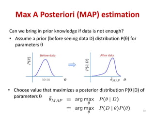 Max A Posteriori (MAP) estimation
Can we bring in prior knowledge if data is not enough?
• Assume a prior (before seeing d...