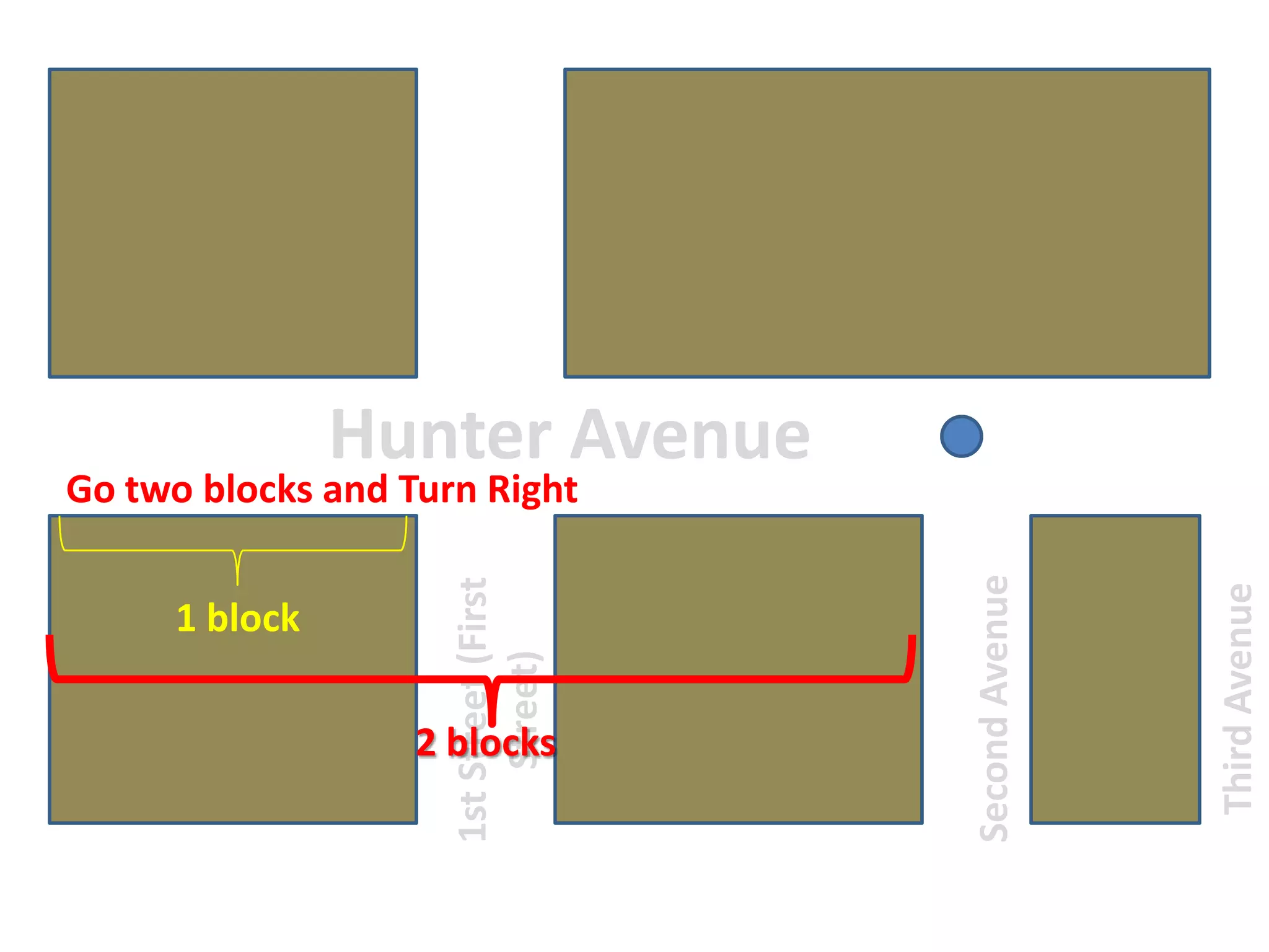 Hunter AvenueGo two blocks and Turn Right1 block1st Street (FirstStreet)ThirdAvenueSecondAvenue2 blocks