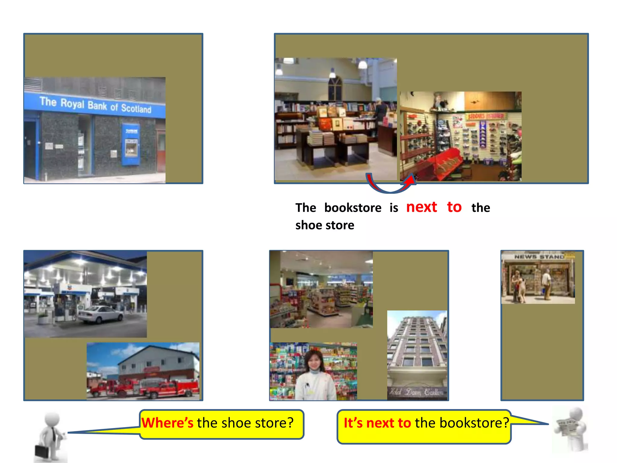 ThebookstoreisnexttotheshoestoreWhere’stheshoestore?It’snexttothebookstore?