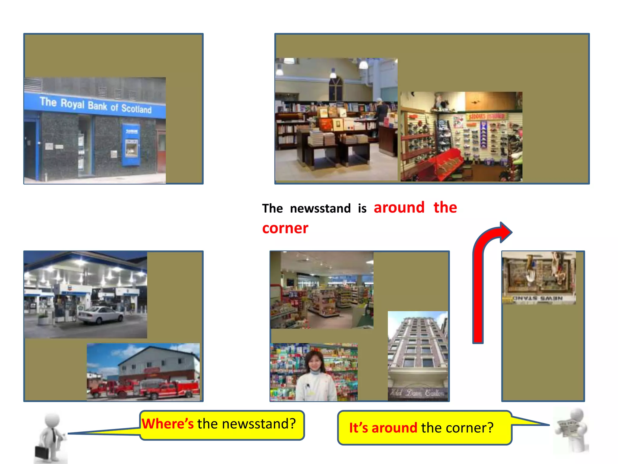 ThenewsstandisaroundthecornerWhere’sthenewsstand?It’saroundthecorner?