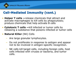 Micropara- ecology and immune system.ppt