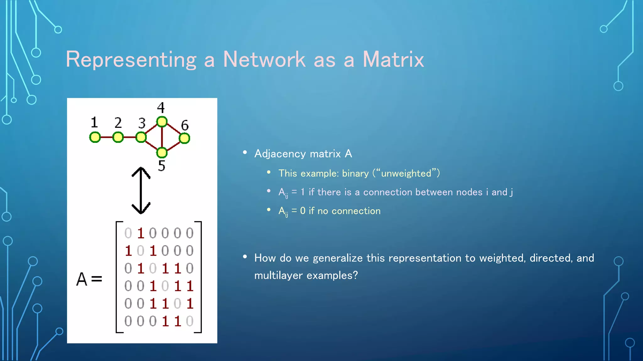 Representing a Network as a Matrix
• Adjacency matrix A
• This example: binary (“unweighted”)
• Aij = 1 if there is a connection between nodes i and j
• Aij = 0 if no connection
• How do we generalize this representation to weighted, directed, and
multilayer examples?
 