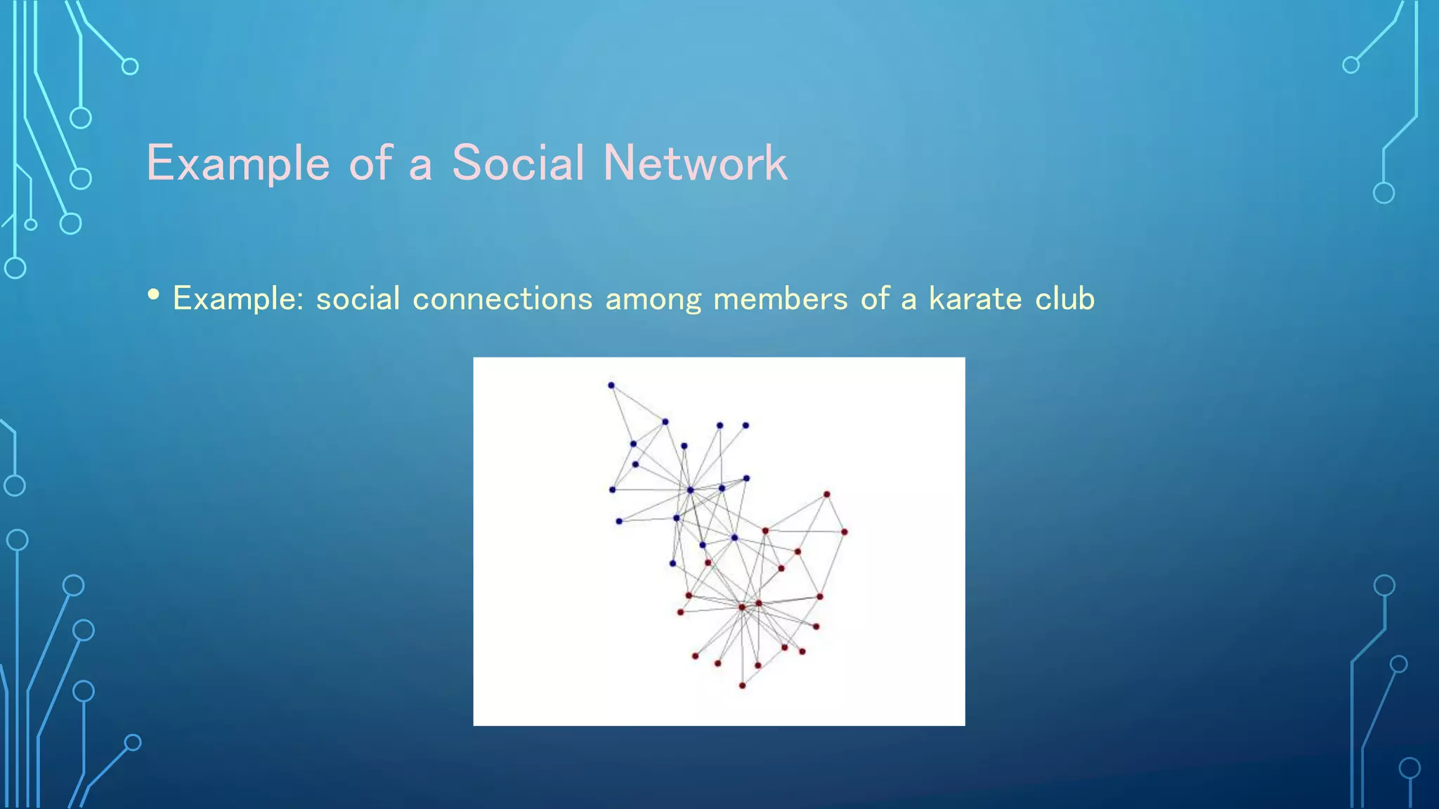 Example of a Social Network
• Example: social connections among members of a karate club
 