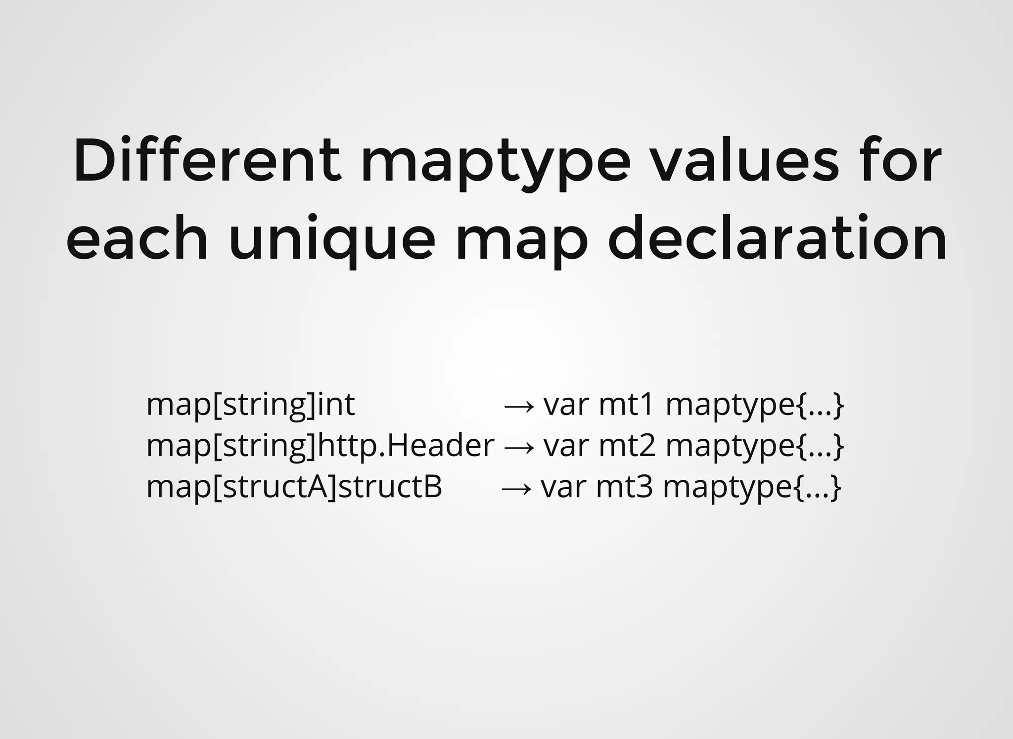 Different maptype values forDifferent maptype values for
each unique map declarationeach unique map declaration
map[string]int                  → var mt1 maptype{...}
map[string]http.Header → var mt2 maptype{...}
map[structA]structB       → var mt3 maptype{...}
 