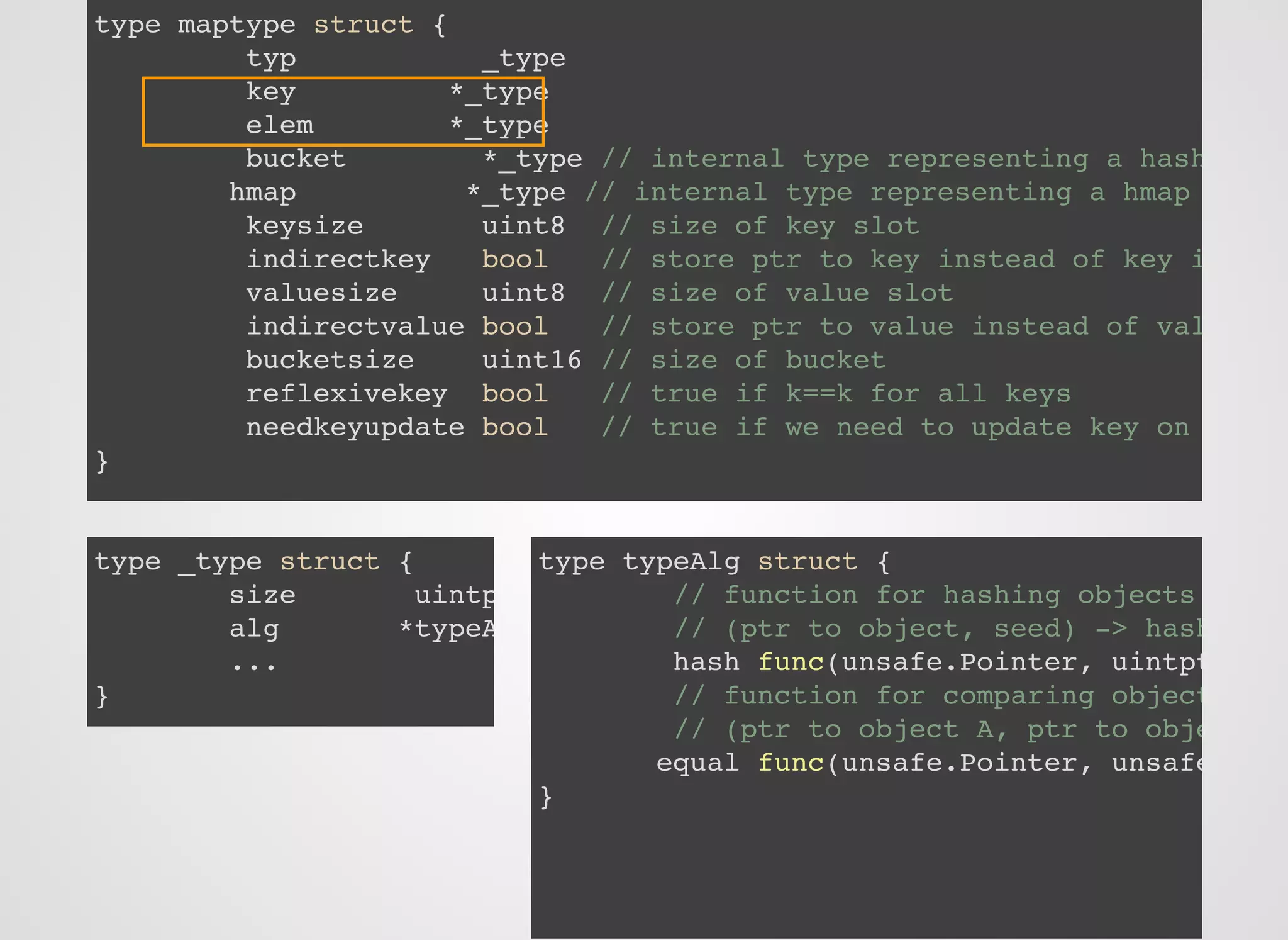 type maptype struct {
typ _type
key *_type
elem *_type
bucket *_type // internal type representing a hash
hmap *_type // internal type representing a hmap
keysize uint8 // size of key slot
indirectkey bool // store ptr to key instead of key i
valuesize uint8 // size of value slot
indirectvalue bool // store ptr to value instead of val
bucketsize uint16 // size of bucket
reflexivekey bool // true if k==k for all keys
needkeyupdate bool // true if we need to update key on
}
type _type struct {
size uintp
alg *typeA
...
}
type typeAlg struct {
// function for hashing objects
// (ptr to object, seed) -> hash
hash func(unsafe.Pointer, uintpt
// function for comparing object
// (ptr to object A, ptr to obje
equal func(unsafe.Pointer, unsafe
}
 