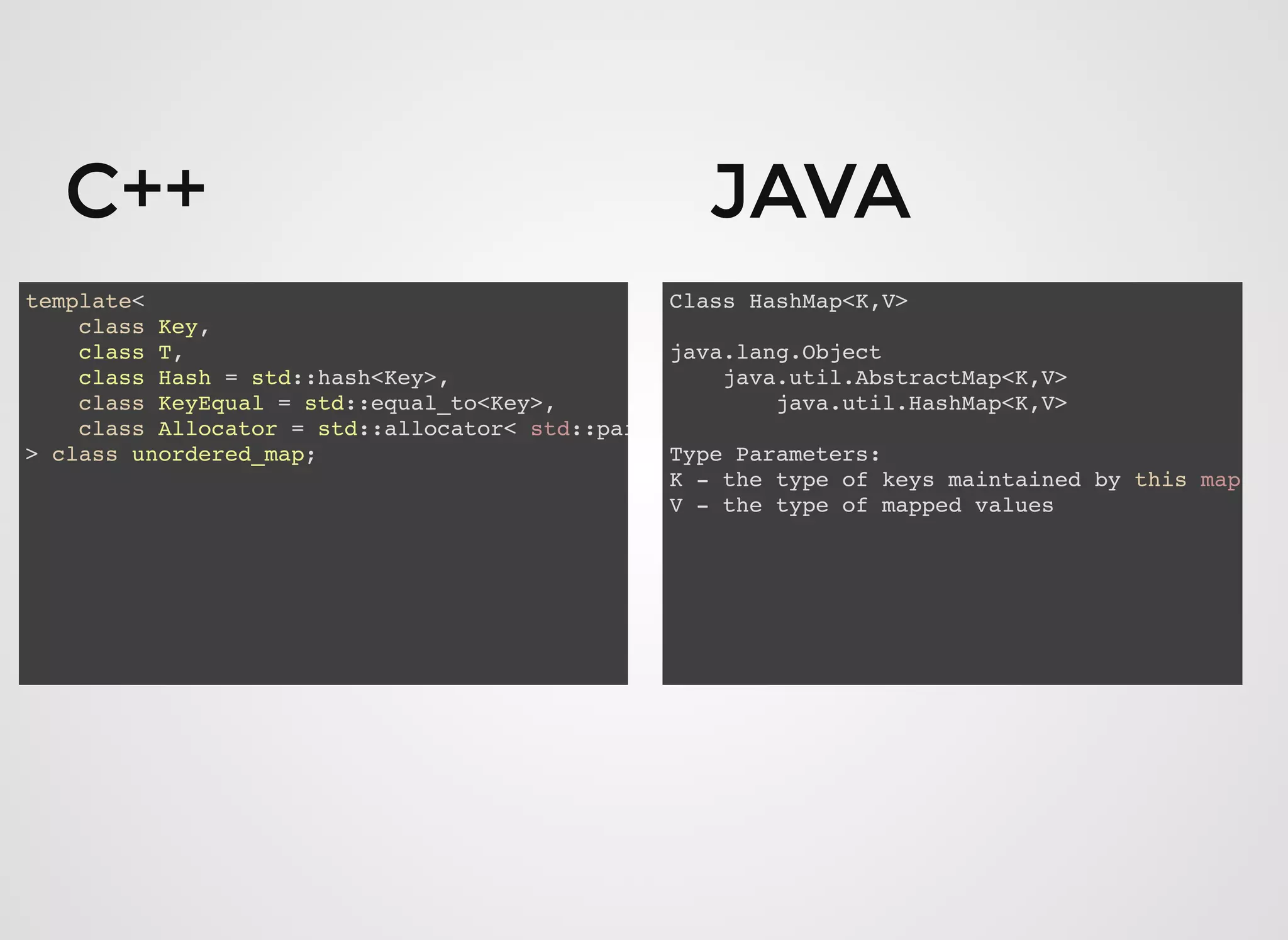 C++C++ JAVAJAVA
template<
class Key,
class T,
class Hash = std::hash<Key>,
class KeyEqual = std::equal_to<Key>,
class Allocator = std::allocator< std::pai
> class unordered_map;
Class HashMap<K,V>
java.lang.Object
java.util.AbstractMap<K,V>
java.util.HashMap<K,V>
Type Parameters:
K - the type of keys maintained by this map
V - the type of mapped values
 