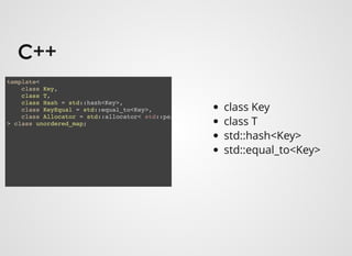 C++C++
template<
class Key,
class T,
class Hash = std::hash<Key>,
class KeyEqual = std::equal_to<Key>,
class Allocator = std::allocator< std::pai
> class unordered_map;
class Key
class T
std::hash<Key>
std::equal_to<Key>
 