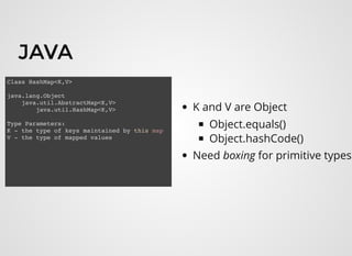 JAVAJAVA
Class HashMap<K,V>
java.lang.Object
java.util.AbstractMap<K,V>
java.util.HashMap<K,V>
Type Parameters:
K - the type of keys maintained by this map
V - the type of mapped values
K and V are Object
Object.equals()
Object.hashCode()
Need boxing for primitive types
 
