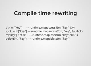 v := m["key"]     → runtime.mapaccess1(m, ”key", &v)
v, ok := m["key"] → runtime.mapaccess2(m, ”key”, &v, &ok)
m["key"] = 9001   → runtime.mapinsert(m, ”key", 9001)
delete(m, "key")  → runtime.mapdelete(m, “key”)
Compile time rewritingCompile time rewriting
 