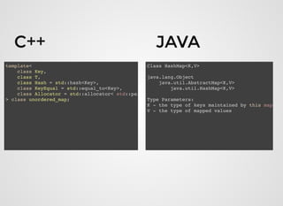 C++C++ JAVAJAVA
template<
class Key,
class T,
class Hash = std::hash<Key>,
class KeyEqual = std::equal_to<Key>,
class Allocator = std::allocator< std::pai
> class unordered_map;
Class HashMap<K,V>
java.lang.Object
java.util.AbstractMap<K,V>
java.util.HashMap<K,V>
Type Parameters:
K - the type of keys maintained by this map
V - the type of mapped values
 