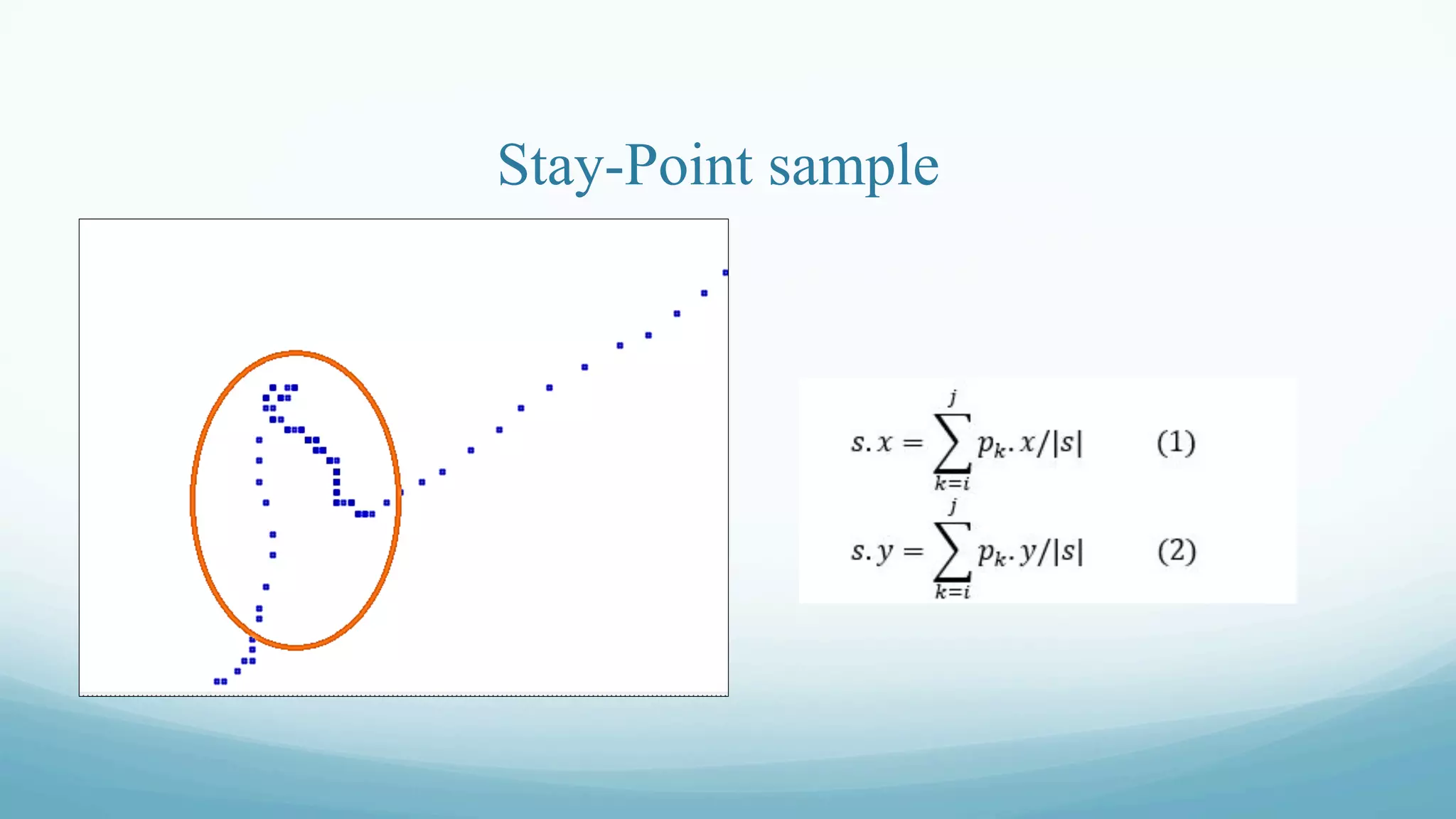 Stay-Point sample
 