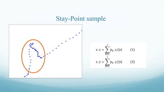Map-Matching Method with Trajectory Stay-Point Detection.pdf