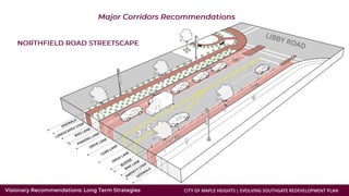 CITY OF MAPLE HEIGHTS | EVOLVING SOUTHGATE REDEVELOPMENT PLAN
 