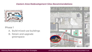 CITY OF MAPLE HEIGHTS | EVOLVING SOUTHGATE REDEVELOPMENT PLAN
 