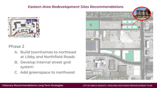 CITY OF MAPLE HEIGHTS | EVOLVING SOUTHGATE REDEVELOPMENT PLAN
 